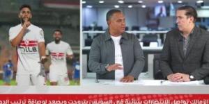رامى سعد: معتمد جمال «حلال العقد» فى الزمالك.. والمنافسة شرسة على لقب الدورى