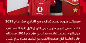 مصطفى شوبير يمدد تعاقده مع الأهلى حتى عام 2029