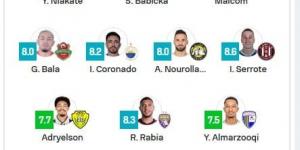 رامى ربيعة يزين تشكيل الجولة فى الدورى الإماراتى بعد تألقه مع العين