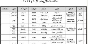 جدول منافسات مصر اليوم فى دورة ألعاب البحر المتوسط «تارانتو 2026»
