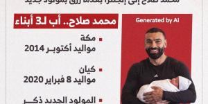 محمد صلاح كابتن منتخب مصر يُرزق بمولود ذكر بموسمه الأول في تركيا.. إنفوجراف