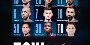 كونيا سبور ضد طرابزون.. محمد صلاح أساسيا ومصطفى محمد بديلا بالدورى التركى