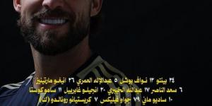 الخليج ضد النصر.. رونالدو يقود تشكيل العالمي في الدوري السعودي
