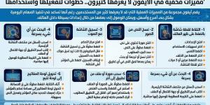 مميزات مخفية فى الآيفون لا يعرفها كثيرون.. خطوات لتفعيلها واستخدامها