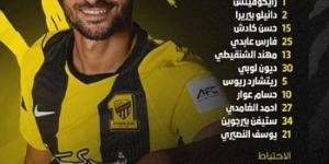 التعادل السلبي يحسم الشوط الأول من مباراة الشمال ضد الاتحاد