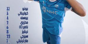 الهلال يفوز علي الغرافة 2-1 في دوري أبطال آسيا.. وطرد بن ناصر وسامرفيل