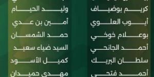 تشكيل مباراة قطر والبحرين في خليجي 27
