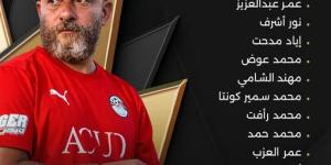 مصر تتصدر ترتيب تصفيات شمال أفريقيا للشباب بعد انتهاء الجولة الأولى