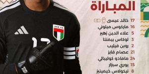 خليجي 27، منتخب الإمارات يتقدم على اليمن 0/3 في الشوط الأول