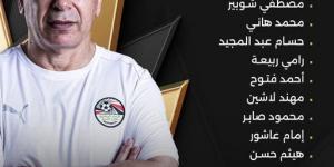 مابولولو يقود هجوم أنجولا أمام مصر في تصفيات أمم إفريقيا، وموقف شيكو بانزا