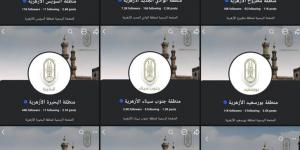 توثيق «الصفحات الرسمية للمناطق الأزهرية» على مواقع التواصل الاجتماعي