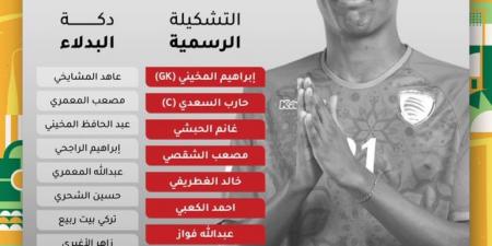 التشكيل الرسمي لـ عمان ضد السعودية في خليجي 27