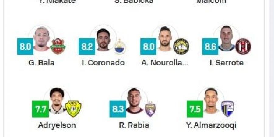 رامى ربيعة يزين تشكيل الجولة فى الدورى الإماراتى بعد تألقه مع العين