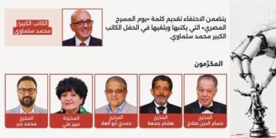 محمد سلماوى يلقى كلمة يوم المسرح المصرى باحتفالية المركز القومى للمسرح