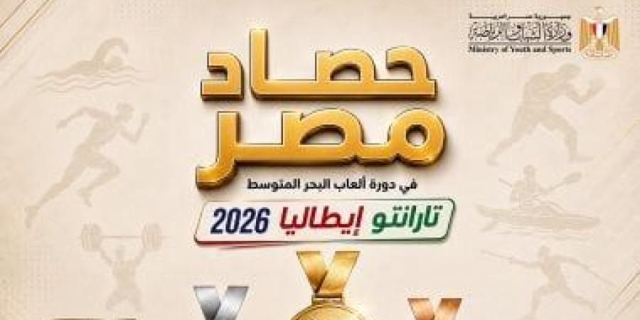جوهر نبيل: بعد 67 عاما مصر تعادل رقم بيروت التاريخي بـ23 ميدالية ذهبية في ألعاب البحر المتوسط