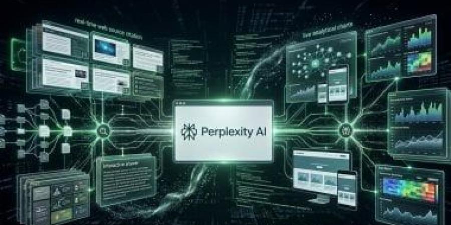 تعلم Perplexity.. كيف تتجنب المعلومات المضللة وتتحقق من أي خبر قبل تصديقه؟ (2)