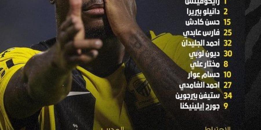التشكيل الرسمي لقمة الاتحاد ضد النصر في الدوري السعودي