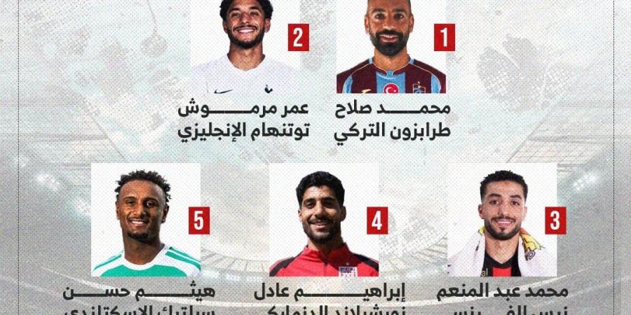 رقم تاريخي ينتظر منتخب مصر فى تصفيات كأس أمم أفريقيا.. إنفوجراف