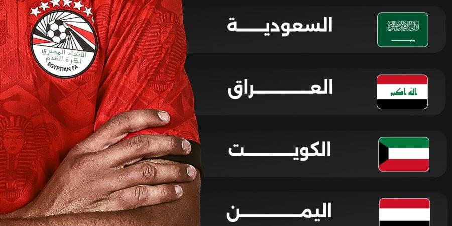 منتخب مصر للناشئين فى مجموعة قوية ببطولة كأس الخليج بقطر