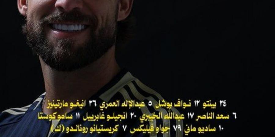 الخليج ضد النصر.. رونالدو يقود تشكيل العالمي في الدوري السعودي