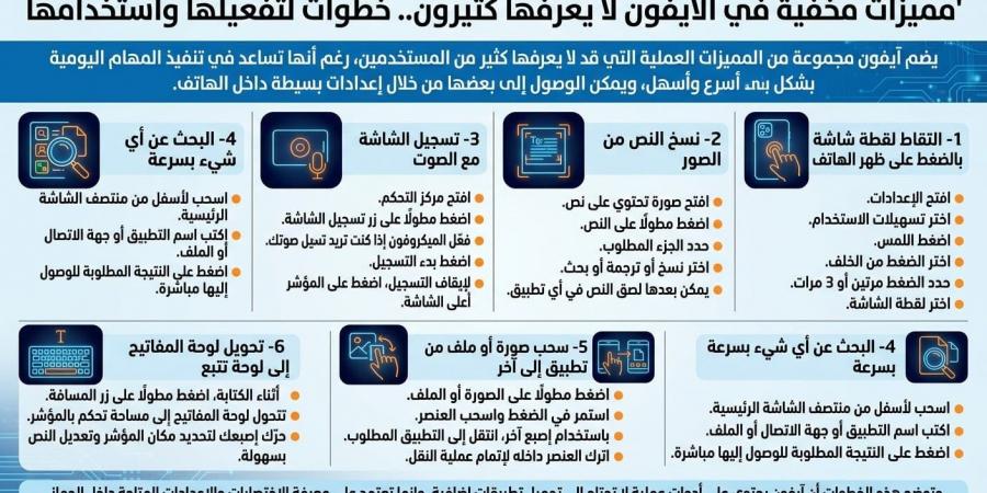 مميزات مخفية فى الآيفون لا يعرفها كثيرون.. خطوات لتفعيلها واستخدامها