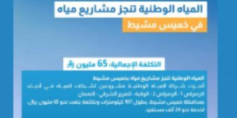 65 مليون ريال لتنفيذ شبكات مياه فى خميس مشيط.. "المياه الوطنية" بالسعودية تعلن التفاصيل