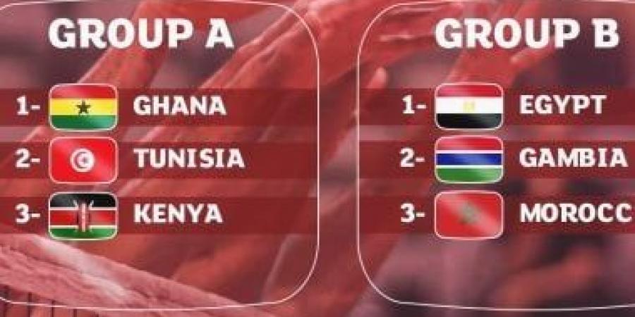 مصر فى المجموعة الثانية ببطولة أفريقيا لرجال الطائرة بتونس