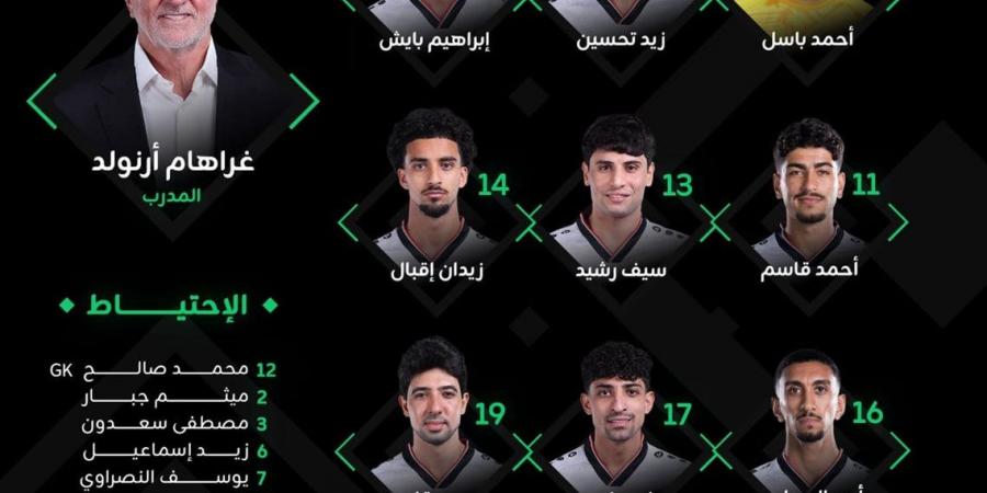 موقف أيمن حسين، تشكيل العراق ضد الكويت في خليجي 27