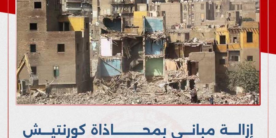 أشرف سيد يكشف الحقيقة من قلب طرة البلد.. جماعة الإخوان الإرهابية تشعل الفتنة بصور إزالات لمبان قديمة.. الحصر مستمر وتحذير من شائعات أهل الشر