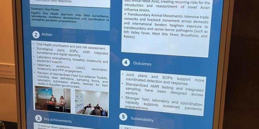 بتكليف من وزير الزراعة، رئيس الخدمات البيطرية يشارك في المؤتمر العالمي للصحة الواحدة بإيطاليا